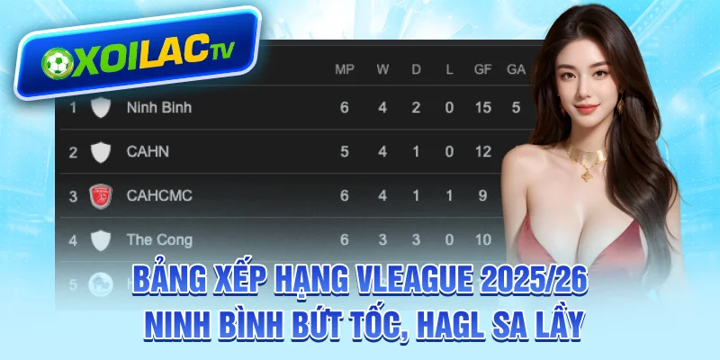 bang-xep-hang-vleague-202526-ninh-binh-but-toc-hagl-sa-lay